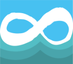 Osteopathie Büdenbender